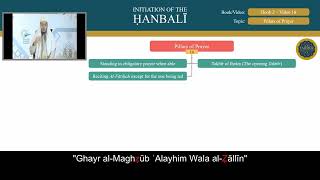 Fiqh of Worship  16 Pillars of Prayer  Initiation of the Hanbali by Amir Bahjat [upl. by Tilda]