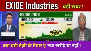 Exide industries share latest newsbuy or nottarget analysis Exide industries stock [upl. by Jedidiah]