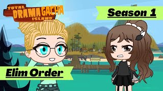 Total Drama Gacha Island  Season 1  Full Elimination Order [upl. by Aed463]