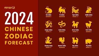 2024 Chinese Zodiac Forecast [upl. by Ennazor]