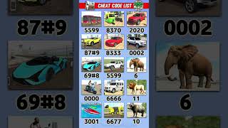 New cheat code list in Indian bike driving 3d game viralvideo viralvideoindianbikedriving3dal [upl. by Chandless]