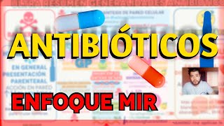 ANTIBIÓTICOS GENERALIDADES CLASIFICACIÓN MNEMOTÉCNIAS FARMACOLOGÍA MIR [upl. by Besse]