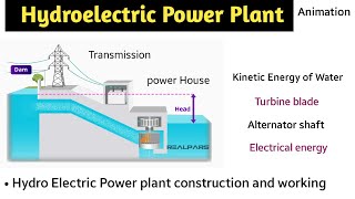 Components of Hydroelectric Power Plant  Hydroelectric Power Plant  Power Pant  Fluid Mechanics [upl. by Huff507]