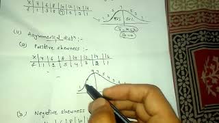 Skewness in statistics in hindi  Normal distribution and skewness [upl. by Jehovah671]