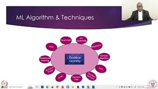 Week 11  Lecture 53  Major AI amp ML Techniques and Algorithms in PHM [upl. by Winser]