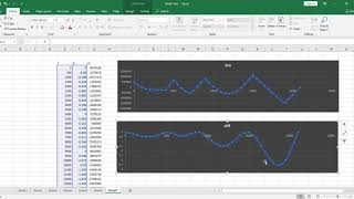 PYTHON code for FEM analysis of contunious beams  General analysis of beams with python [upl. by Dario]