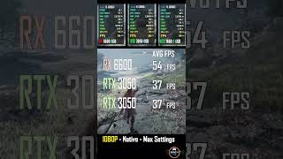 RX 6600 vs RTX 3050 vs GTX 1660 SUPER que choisir [upl. by Heeley]