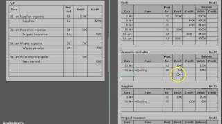 Adjusted Trial Balance [upl. by Odrawde12]