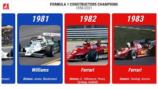 Formula One Constructors Champions 19582021 [upl. by Aseretairam]