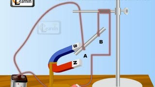 Force on a current carrying conductor in a magnetic field  Physics [upl. by Rosena]