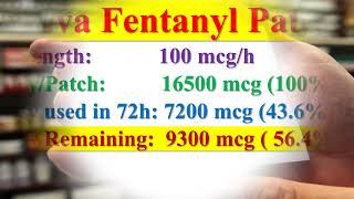 How Much Fentanyl Remains in the Transdermal Patch after a 72 Hour Use [upl. by Converse153]