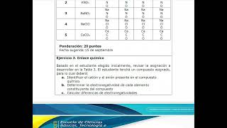 Tarea 2 Materia y reactividad [upl. by Asen35]