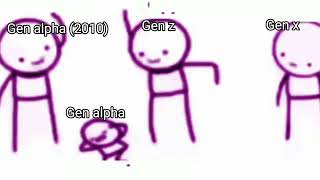 Gen z and gen alpha 2010 vs Gen alpha [upl. by Aohk139]