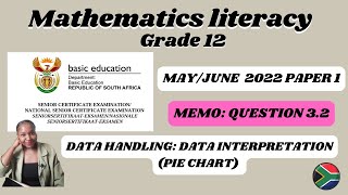 Grade 12 Mathematics literacy paper 1 exam guide MayJune 2022  Question 32 [upl. by Ranna]