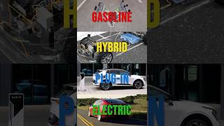 Gas vs Hybrid vs Plugin vs Electric  Whats The Difference [upl. by Midan]