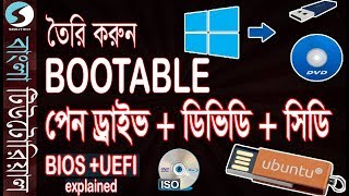 Create Bootable Pendrive  DVD  CD from ISO  WindowsLinux  2019 [upl. by Deerc96]