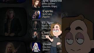 👻🕯 La historia de GHOSTLIGHTS de Avantasia avantasia [upl. by Nnelg]