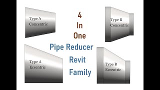 4 in 1 Pipe Reducer  Concentric  Eccentric Type A  Type B [upl. by Kaslik]