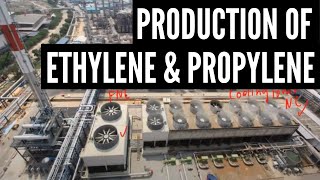 Production of light olefin ethylene and propylene in refinery [upl. by Zosema223]