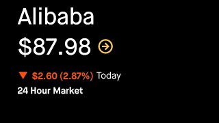 Is ALIBABA BABA Stock DONE Back to 60 [upl. by Tallia]