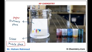 AP CHEMISTRY LIVE SESSION UNIT 3 Topic 4 Chromatography and Distillation video1303510108 [upl. by Barbaresi337]