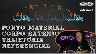 Ponto Material  Corpo Extenso  Referencial  Trajetória  Física  Mecânica  Cinemática [upl. by Nassir]