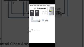 12v 24v Karavan Elektriği  450w 460w 440w 4 Güneş Paneli Paralel mi Seri mi Bağlantı Yapılır [upl. by Kaylyn]