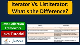 Iterator Vs ListIterator  Java Collection Framework [upl. by Jew]