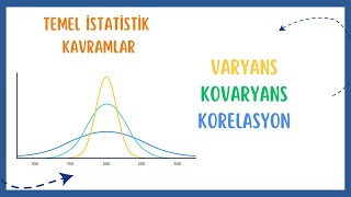 VARYANS  KOVARYANS KORELASYON [upl. by Nylle]