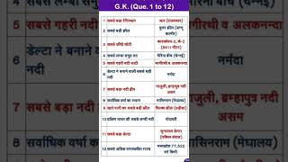 IPS question in Hindi answer important most gk question all exam ssc interview ais interview 2025🇮🇳 [upl. by Eittak]