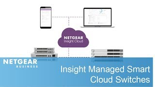 NETGEAR Insight Managed Smart Cloud Switches  WorryFree Switch Management Anytime Anywhere [upl. by Neral]