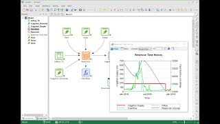 Tutorial 01  Build a Simple Reservoir Simulation [upl. by Assilim609]