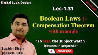 L131 Compensation Theorem [upl. by Donnie]