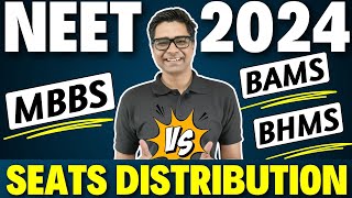 NEET 2024 Seats Matrix  Total MBBS Seats vs Total BAMS  BHMS Seats 🔥 [upl. by Hgieloj]