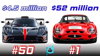 50 Most Expensive Cars in the World all of time [upl. by Ahsikin]