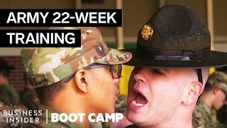 What Army Recruits Go Through At Boot Camp [upl. by Peacock]