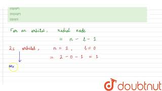 The wave function psinlm is a mathematical function whose value depends upon spherical pola [upl. by Amaj]