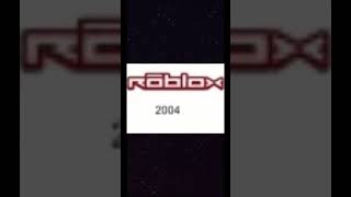 Every Roblox Logo 19892024  Interactive Physics  GoBlocks  Dynablocks [upl. by Eilyr]