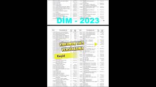 Magistr 5 jurnalı 20232024 magistratura [upl. by Eninnej]