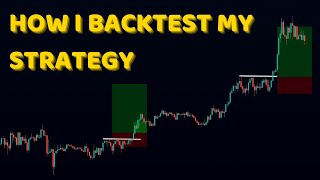 How I Backtest My Price Action Strategy Best Backtesting Software Ever [upl. by Gnap]