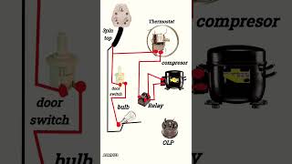 Single door fridge wiring diagram youtubeshorts electronic electrician reels [upl. by Anglim]