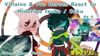 Villains amp Pro Heroes React To Izuku MidoriyaDeku Angst  Grace gamer playz  My Hero Academia [upl. by Aivatnuahs]