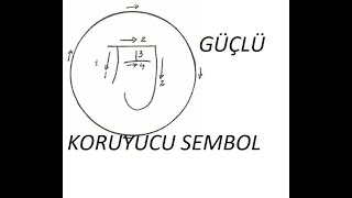 KORUMA SEMBOLÜ [upl. by Nire489]