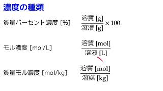 【高校化学】溶液 溶解，濃度，蒸気圧降下，沸点上昇，凝固点降下，浸透圧，コロイド [upl. by Jeramie]