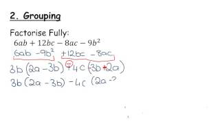 LCHL  Algebra Revision  Factorisation [upl. by Nodnyl]