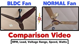 BLDC Fan vs Normal Fan  BLDC Fan vs Induction Fan  Normal Ceiling Fan vs BLDC Ceiling Fan [upl. by Immat]