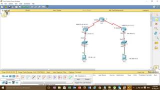 Easy to Configure VPN Site to SiteIPsec on Cisco Router Full Video [upl. by Pancho]