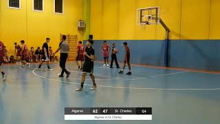 Algarve vs St Charles U17Gold [upl. by Symon]