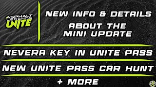 Asphalt Unite  NEW INFO about the November Mini Update [upl. by Eletnahs]