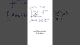 Day 106 Calc 3 Tutorial [upl. by Aicert]